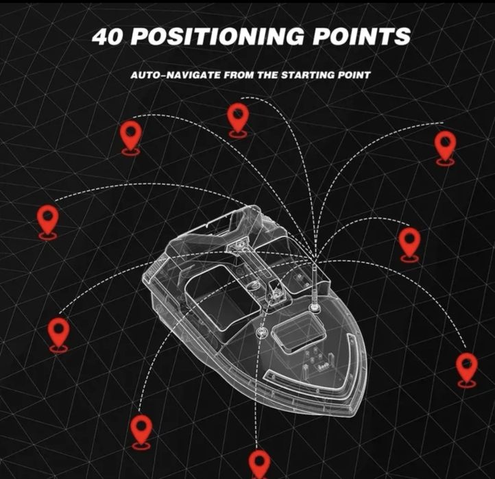 Barca plantat cu gps