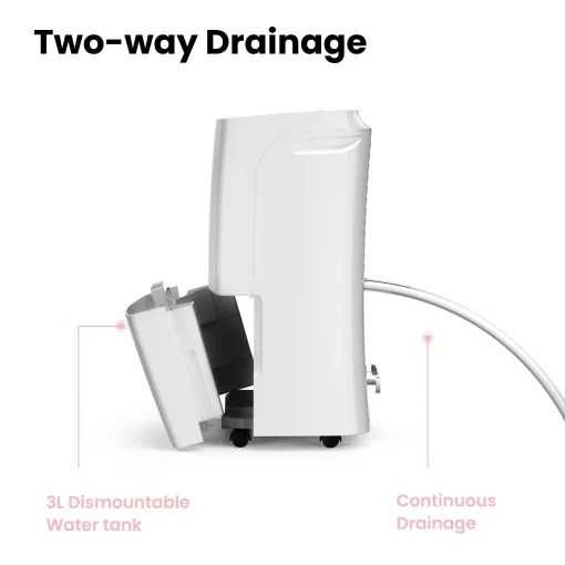 Dezumidificator Comfee 20L/24h