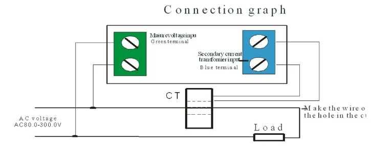 100А AC монитор 40-300V и 200-450V