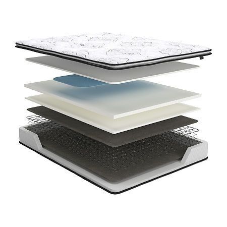 Матрасы/матрас/ортопедическиий/ ортопедик