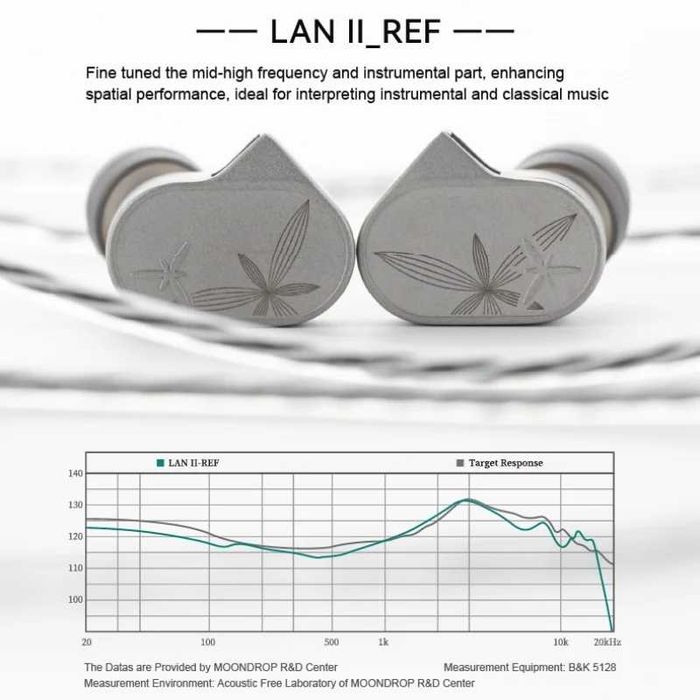 Moondrop LAN 2 REF iem наушники для аудиофилов и любителей музыки