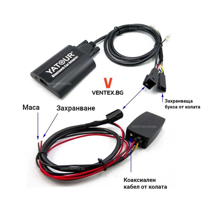 YATOUR BMW DSP KIT – Адаптер за DSP усилвател за BMW X5 E53, E46, E39