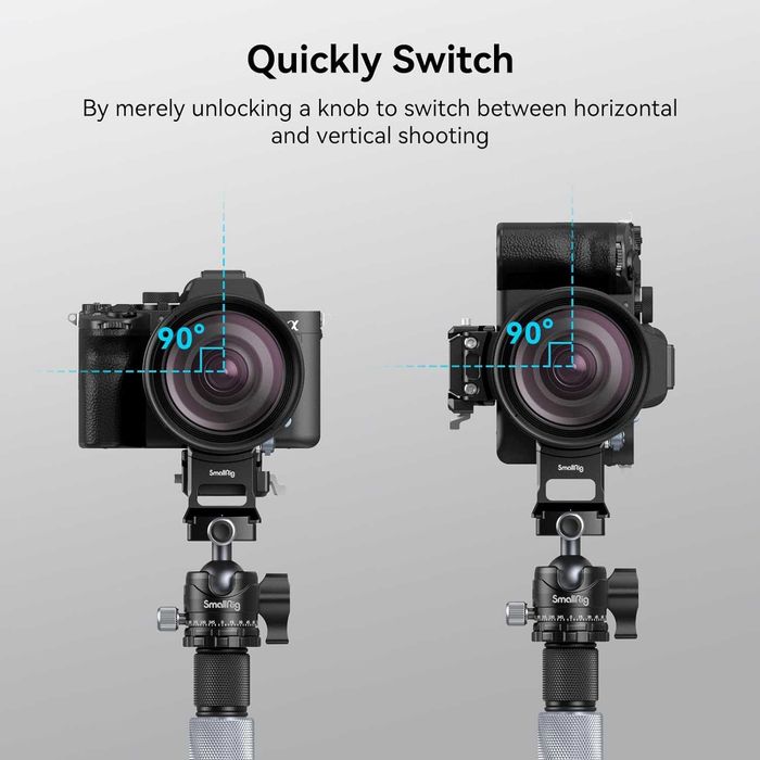 Монтажна плоча с въртяща се яка за Sony Alpha 1 / 7 /  9 / серия FX