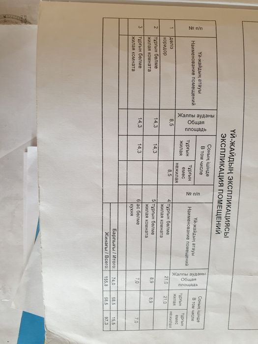 Продам дом !