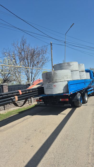 ЖБИ Кольца 1.5м и 1м