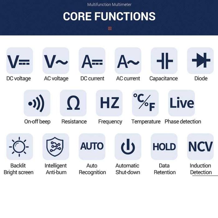 Професионален Автоматичен Мултицет ANENG AN113B – True RMS, NCV