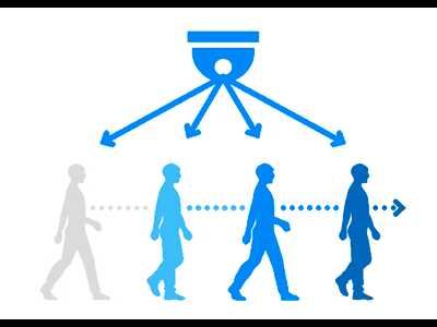 4 mp високоскоростна ip куполна камера dahua - SD5A432XBHNR