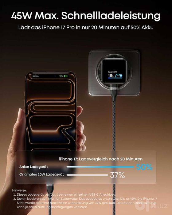 Зарядное устройство Anker Smart 45W USB C Charger with Display!