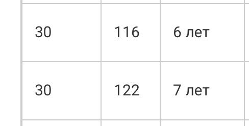 Продам майку-борцовку для гимнастики