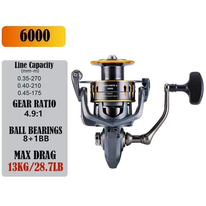 Mulineta spinning/feeder Seaknight Archer II marimea 6000