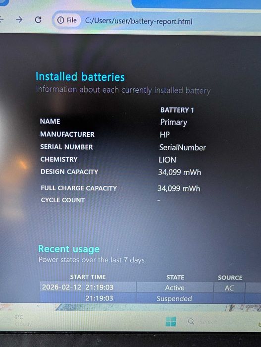 Laptop HP 14s Ryzen 5 5500U | 12GB RAM | Ideal Școală/Office | +Geantă