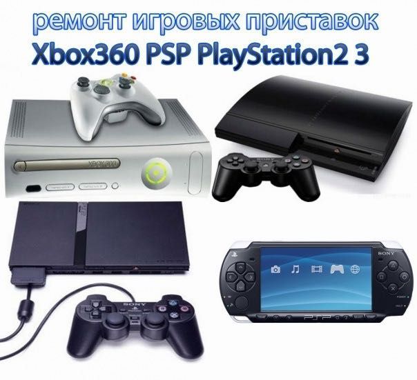 PlayStation One