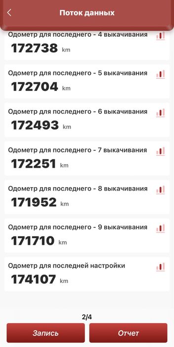 Автоподбор эксперта