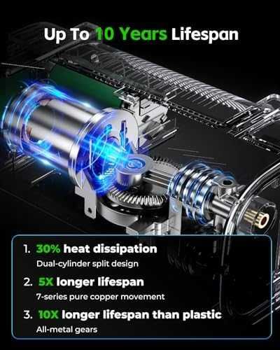 Нова помпа Електрически компресор гуми бързо помпане SUV камион кола