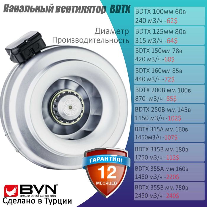 Канальный вентилятор  
Вентиляция,  BDTX, VKMz, VKM, VK