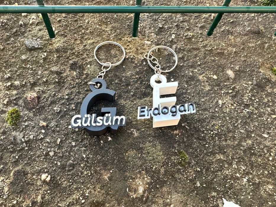 Ключодържатели с име