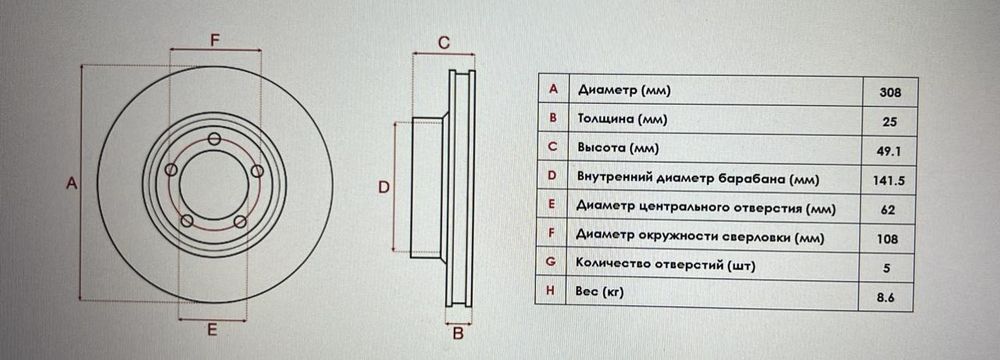 Чери Тигго 8 про диски зад перед