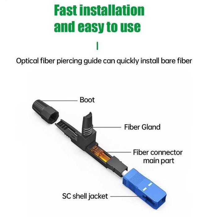 оптоволоконный адаптер разъем SC UPC 100 шт