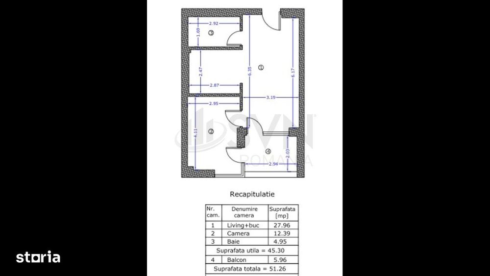 Apartament 2 camere City Point 2 Aviatiei - Vandut cu randament imedia