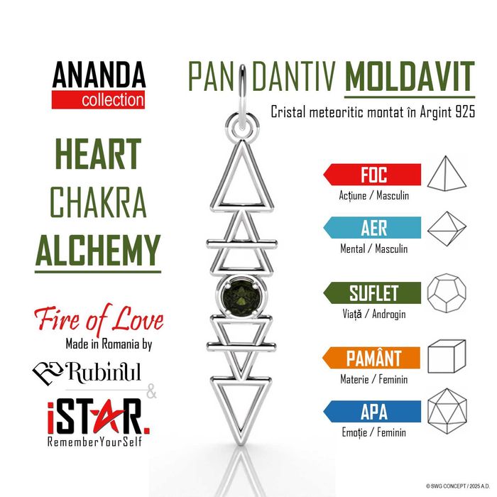 Pandantiv „Heart Chakra Alchemy” - iSTAR