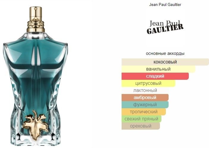 Парфюм(духи)JPG Le beau