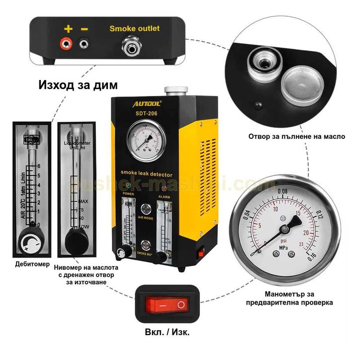 Пушек машина за автодиагностика и откриване на утечки с дим