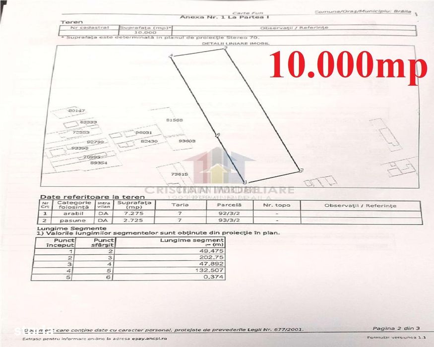 10.000mp intravilan 50m deschidere posibil lotizare si toate utilitati