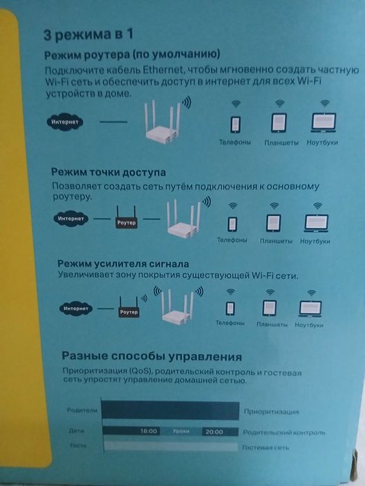 TplinkArchr c24 двухдиапозонныйWifiроутерАС750ер