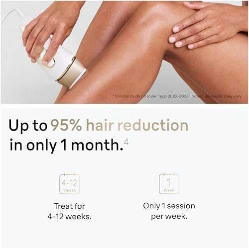 Нов уред Braun Silk Expert Pro 5 IPL Домашна Фотоепилация PL5052 Фотоепилатор Браун за жени обезкосмяване