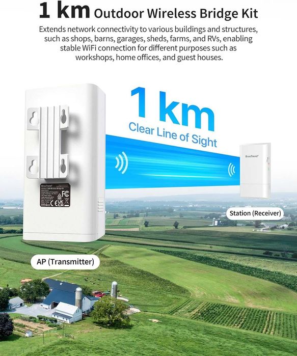 BrosTrend 5GHz 867Mbps WiFi мост от точка до точка, външен, 1км