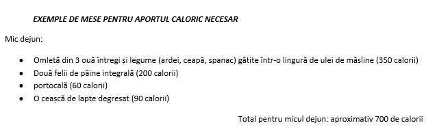 Plan alimentar simplu și eficient