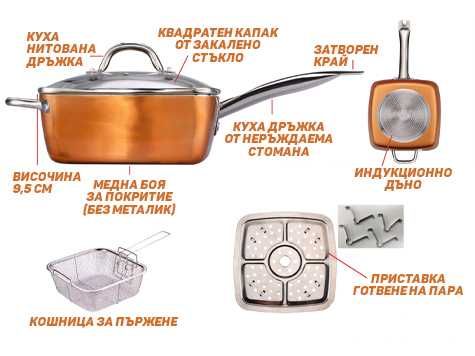Нов дълбок меден тиган Copper Pan Комплект 6 в 1, Незалепващо Cerami-Tech покритие, Индукционно дъно, Стъклен капак, Кошница, Тава за готвене на пара