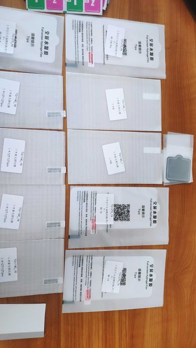 Супер Tempered Glass за Xiaomi 8,13,12SPro,12T