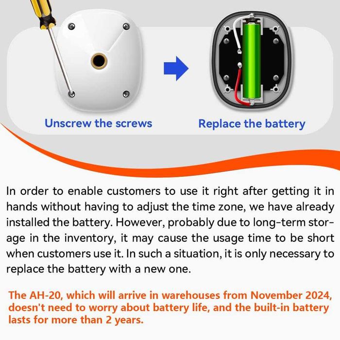 Професионален тестер за почви и растения/ светлина Aquahorti DLI Meter