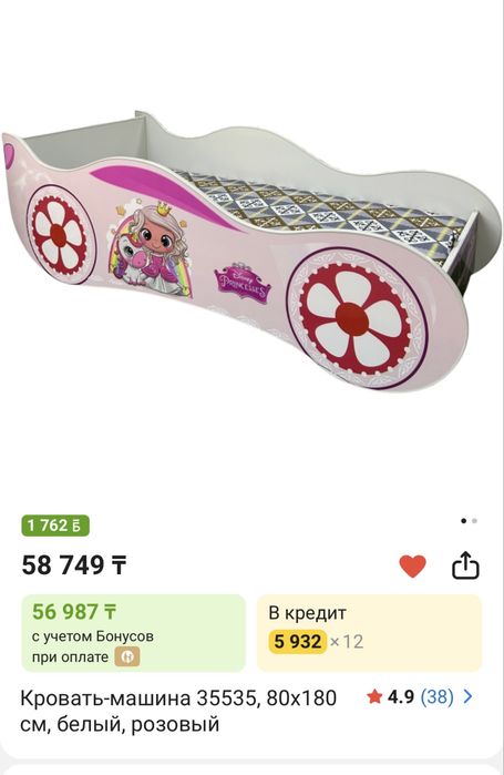 Кровать детская машина