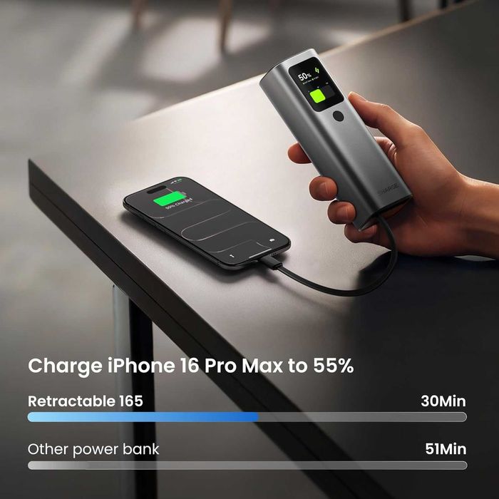Външна батерия sharge 165W 20000mAh, вграден прибиращ се кабел,3 порта