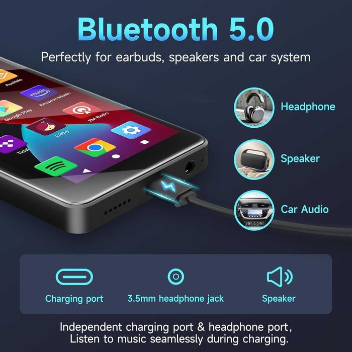 96GB MP3 и MP4 плейър, Android 14, 4-инчов IPS екран, Bluetooth и WiFi