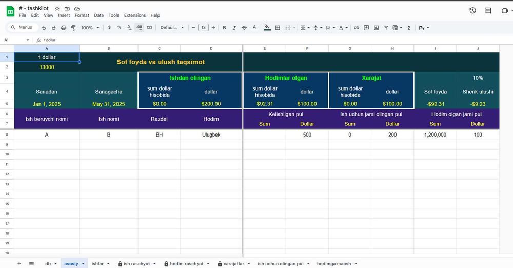 Excel  /  Google Sheets  ( Avtomatlashgan Tizimli Jadval)