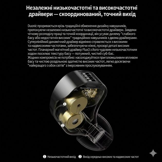 Наушники  Kz Duonic