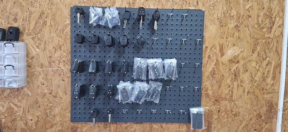 Multiplicare chei de toate felurile