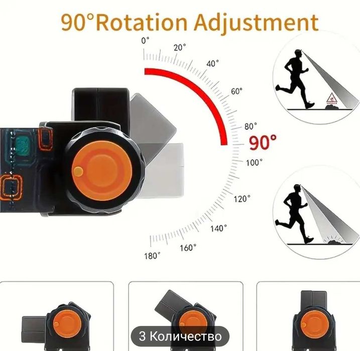 Челник зарежсащ се през УСБ лек и удобен водоустойчив мощен регулируем