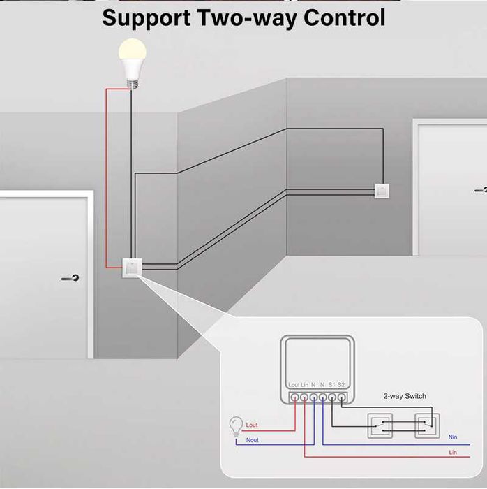 Mini comutator  smart Wifi DIY 16A acceptă control în 2 căi