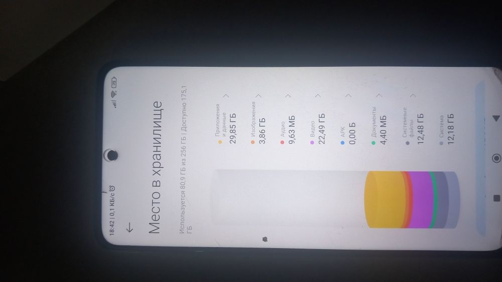 Redmi note 10 pro garanty