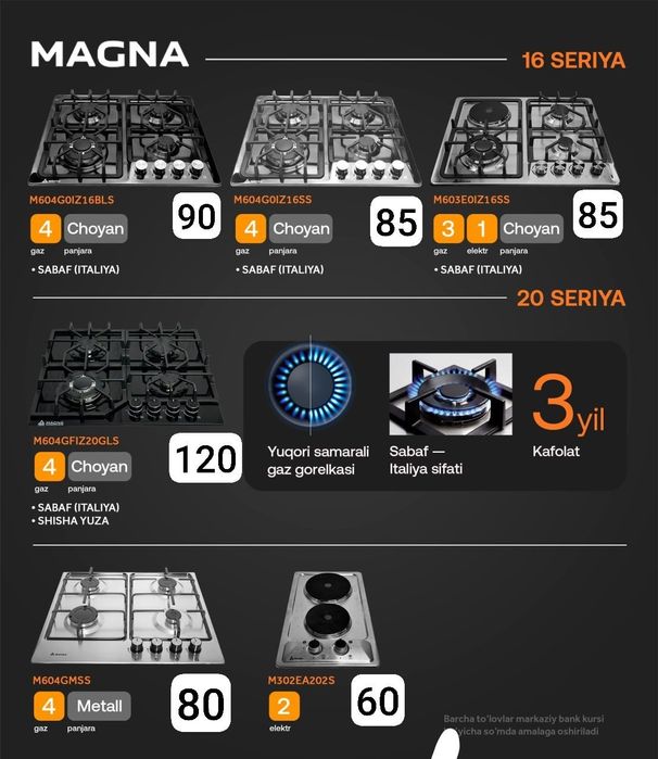 Варочная панель поверхность