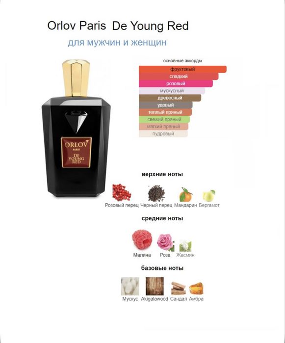 Прожам парфюм унисекс Orlov Paris De Young Red