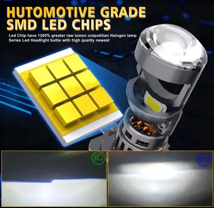 H7 led със лупа!