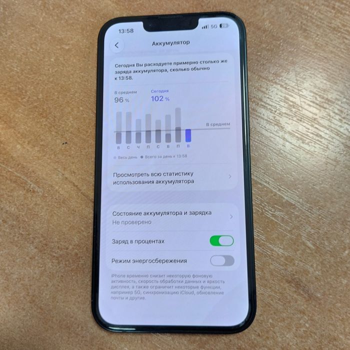 Iphone 13 128гб Midnight