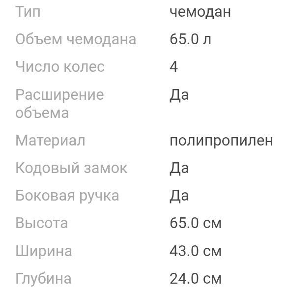 Продам новые чемоданы