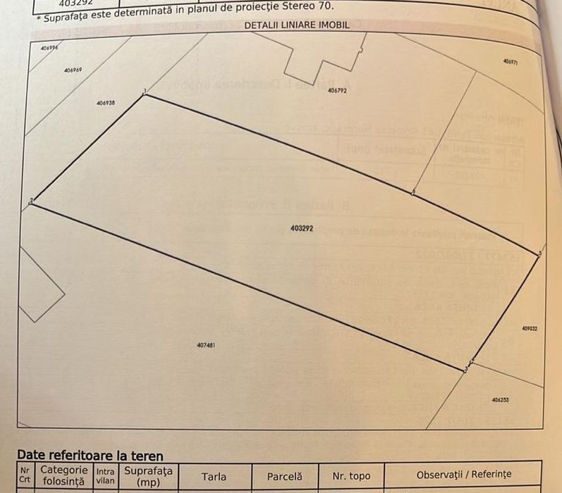 Teren intravilan de vanzare - Ianova, vatra satului