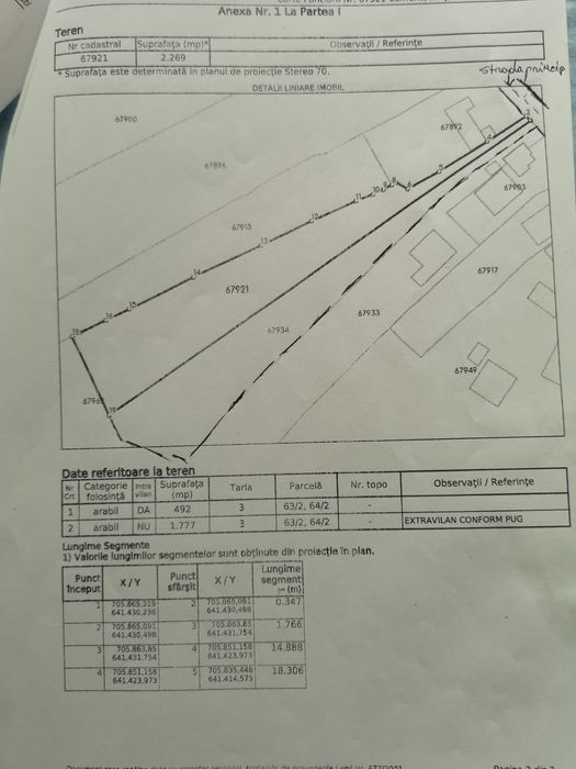 Vând teren în sat Podu Jijiei